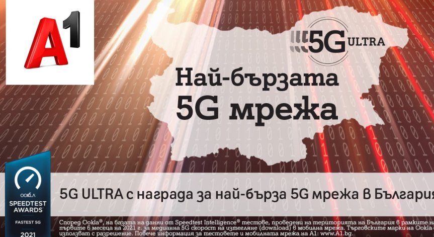 A1 има най-бързата 5G мрежа в България според Ookla®