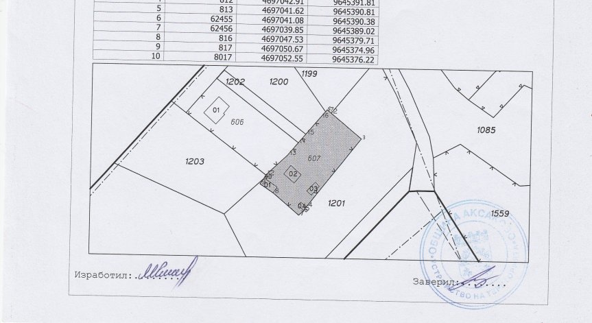  Helpbook: Купуваш имот, а общината те оставя без достъп до него 