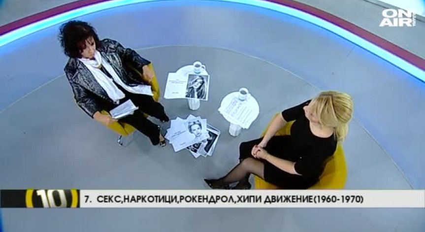 Преглед на модата през 20 век с Мариела Гемишева