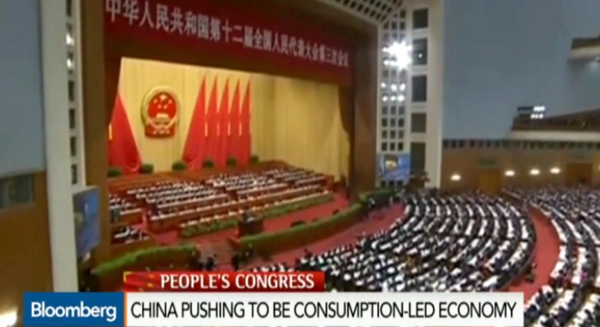 Какво иска китайското правителство