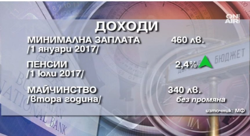 На първо четене депутатите казаха 