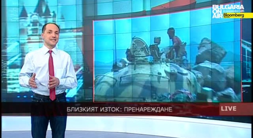 Близкият Изток: Пренареждане