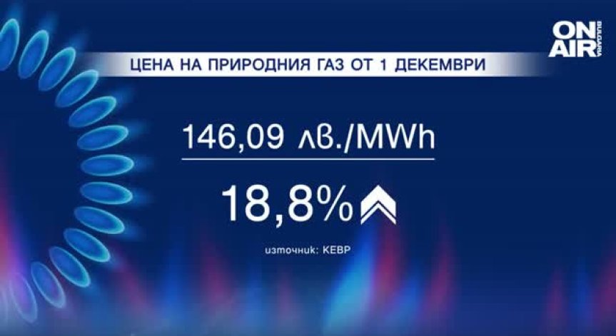 КЕВР реши - ще плащаме по-скъп газ за декември