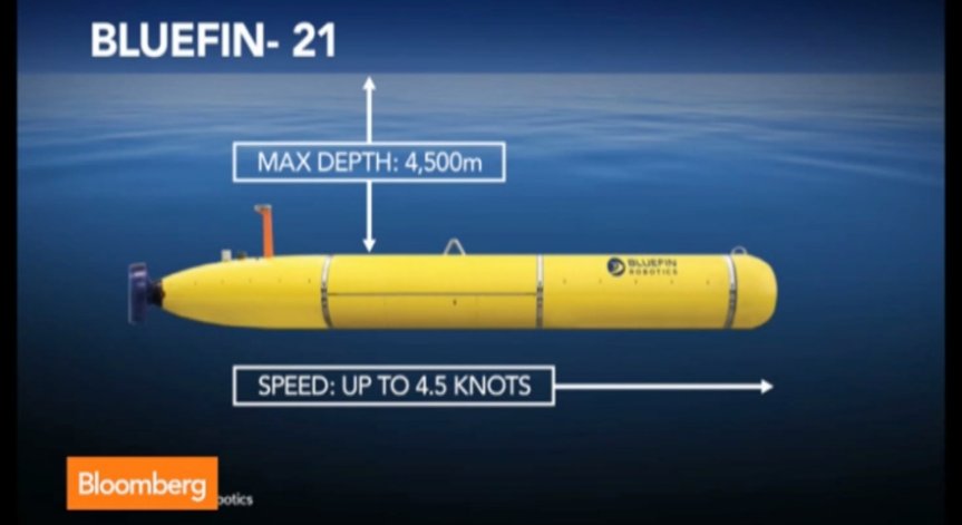 Търсят черната кутия на MH370 с подводница