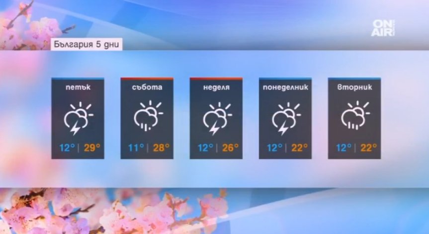 Започва да захладнява, очаква се и дъжд от неделя…