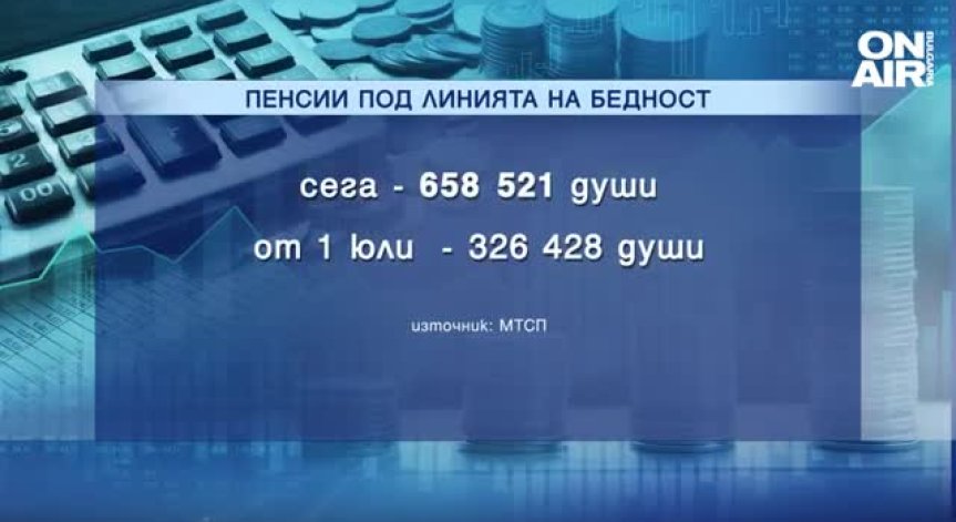 Броят на пенсионерите под линията на бедност намалява наполовина