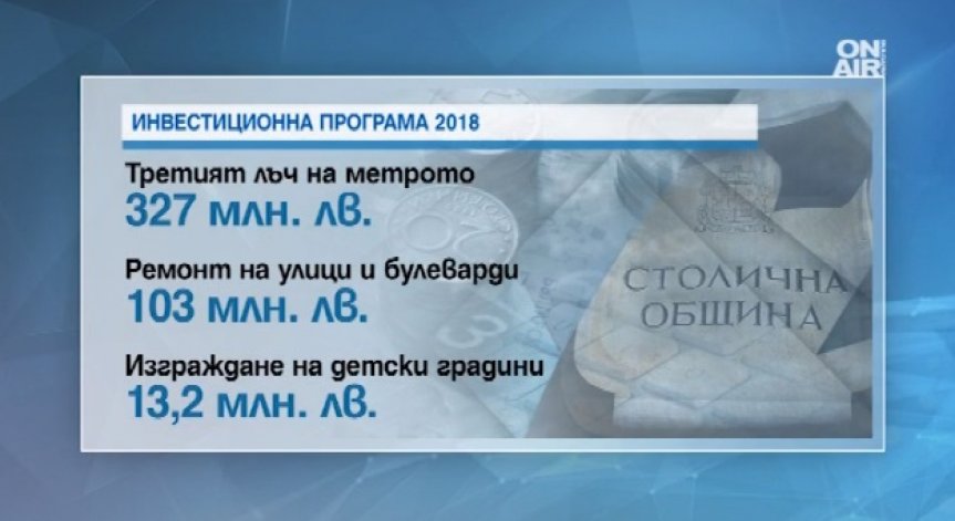 Рекорд: 100 млн. повече влизат в бюджета на Столичната община