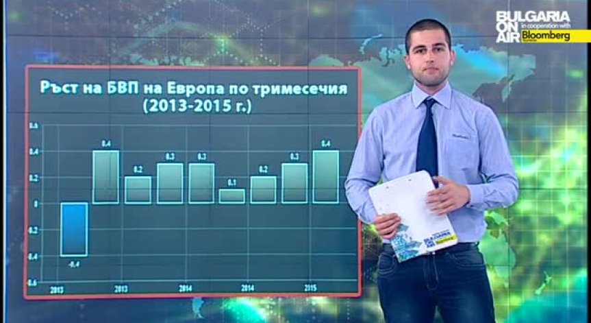 Васил Банов за предизвикателствата пред американския пазар-InvestOR част II