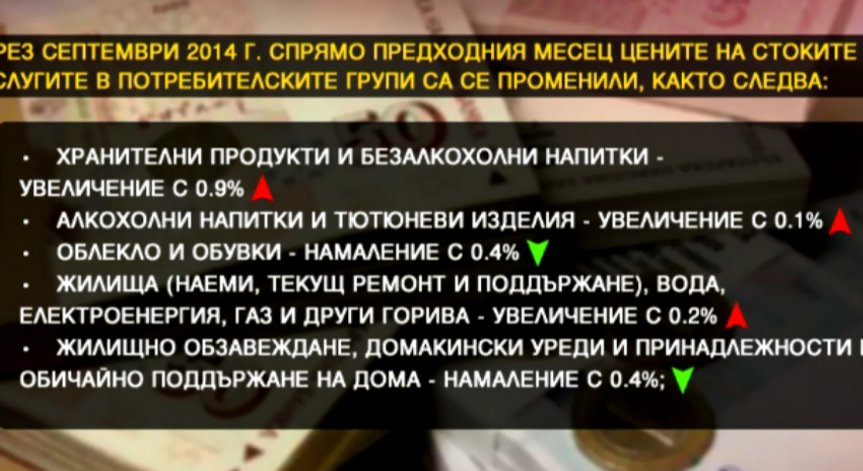 Отрицателната инфлация на страната се запазва и през септември
