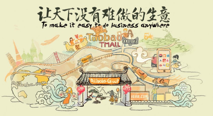Богатството на Джак Ма от Alibaba расте