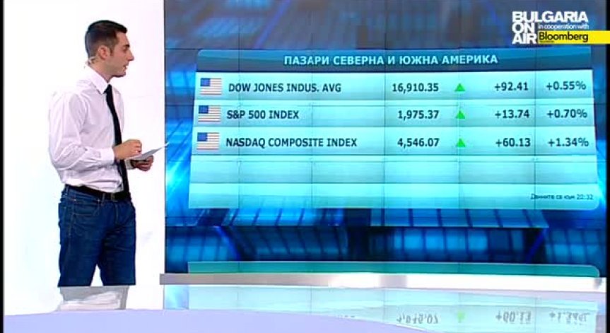 Пазарен анализ от 28 октомври 2014