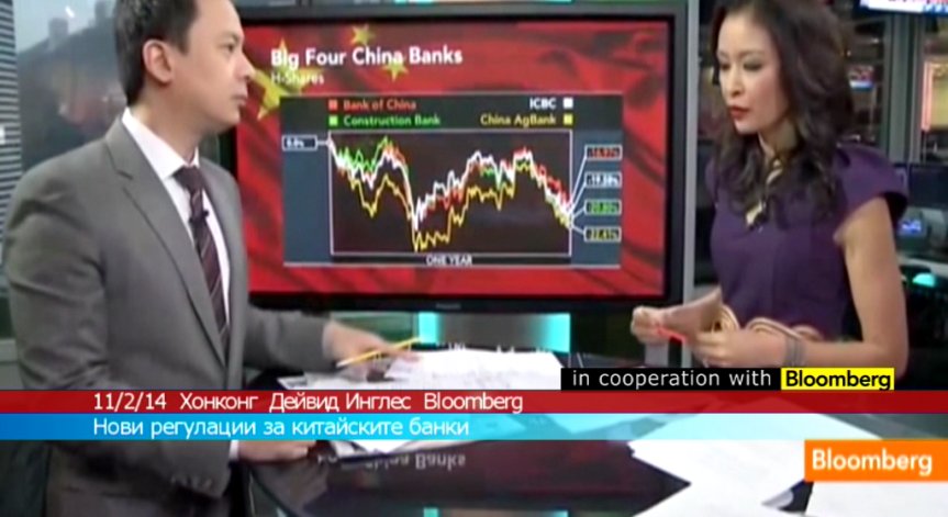 Нови регулации за китайските банки