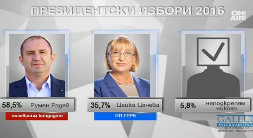 Екзитпол на 