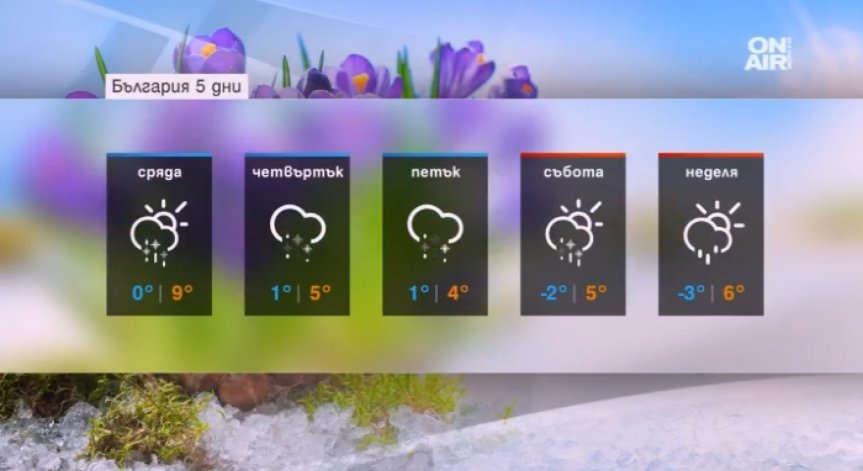 Пролет, но със сняг, застудяване, валежи и поледици…