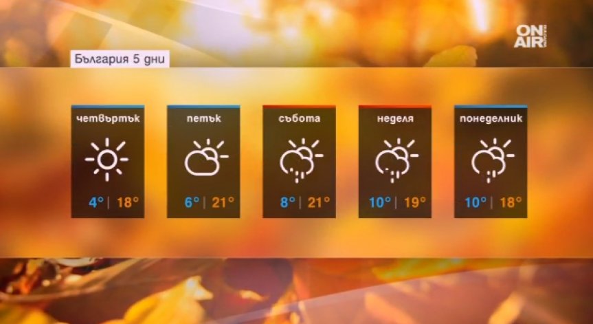 Есен като есен... През деня ще е слънчево с температури до 21°