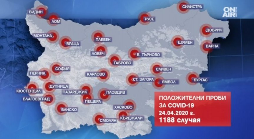 1188 са заразените с коронавирус у нас, жертвите станаха 54