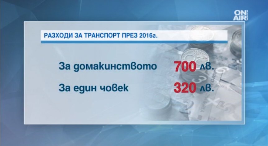 Евростат: Българинът обича колата си повече от дома