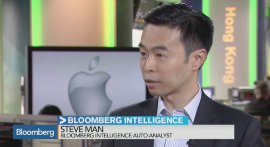 Работи ли Apple по електромобил