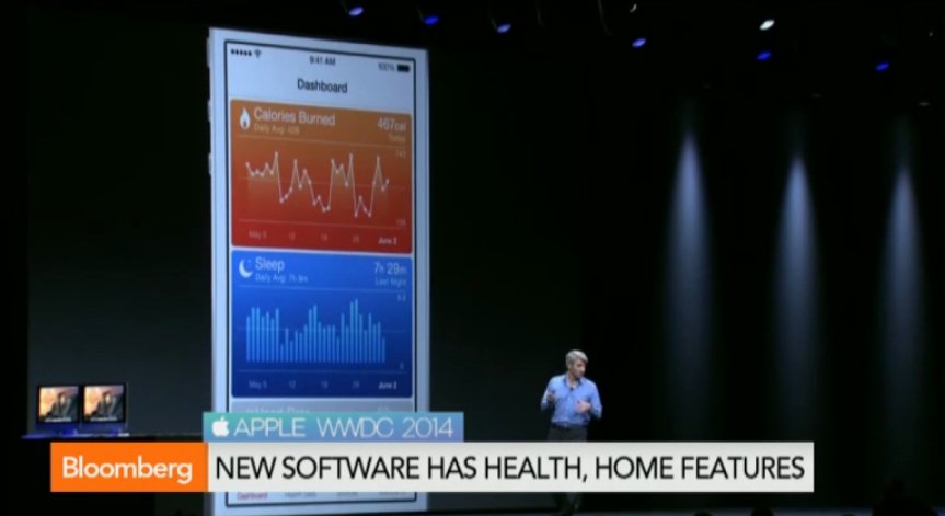 Apple представя iOS 8 през есента