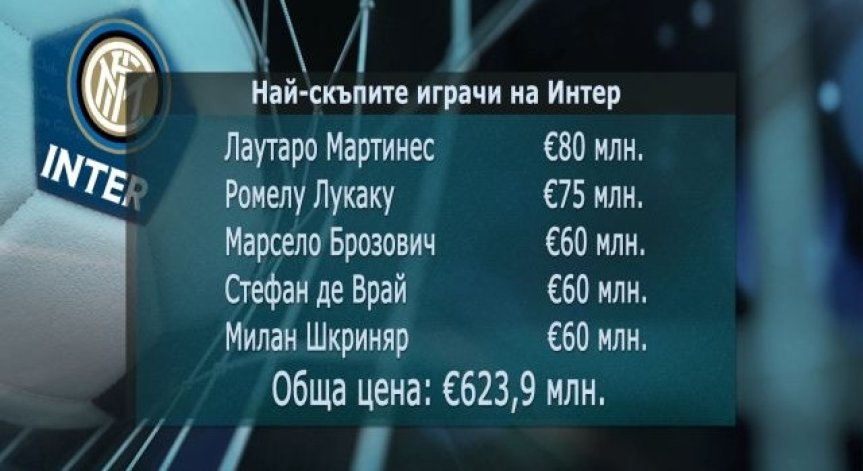 Трудна задача: 