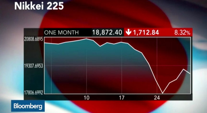 Ще има ли нужда Япония от още стимули заради Китай