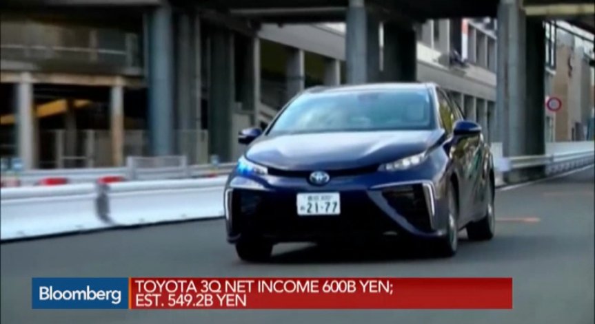 Toyota отново изненада приятно анализаторите