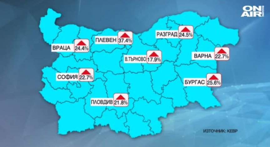 Водата в София поскъпва с 18% от 1 април
