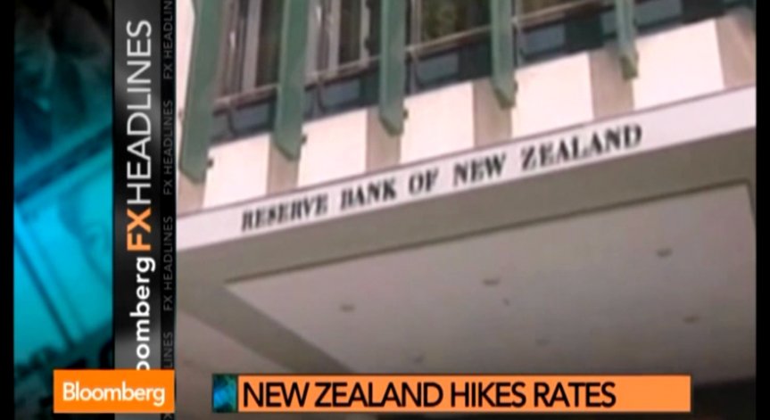 Няколко централни банки променят лихвите