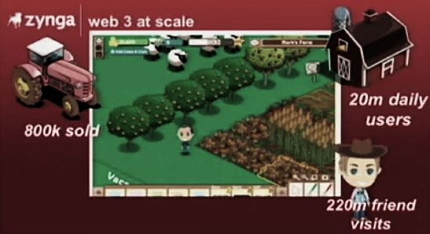 Zynga очаква милиарди от IPO