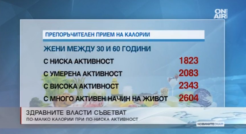 Да намалим калориите и водата, а да увеличим витамините, съветва здравното министерство