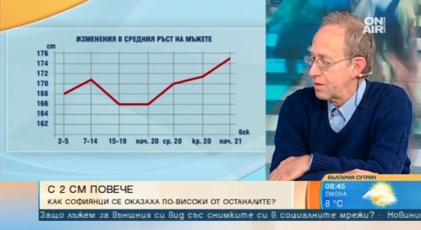 БАН: Жизненото равнище прави софиянци по-високи от останалите