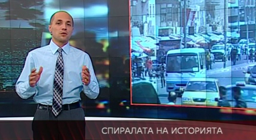 Спиралата на историята