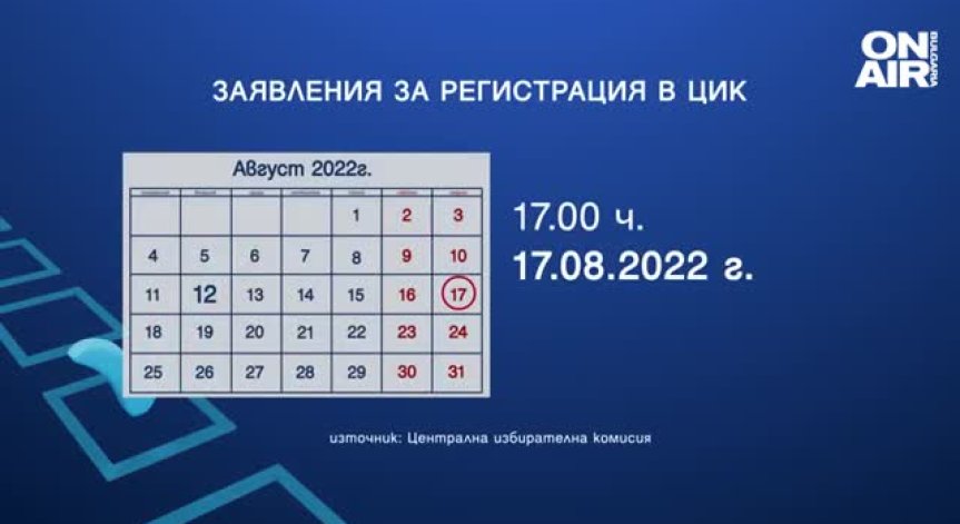 Нито една партия не се регистрира за изборите в първия възможен ден