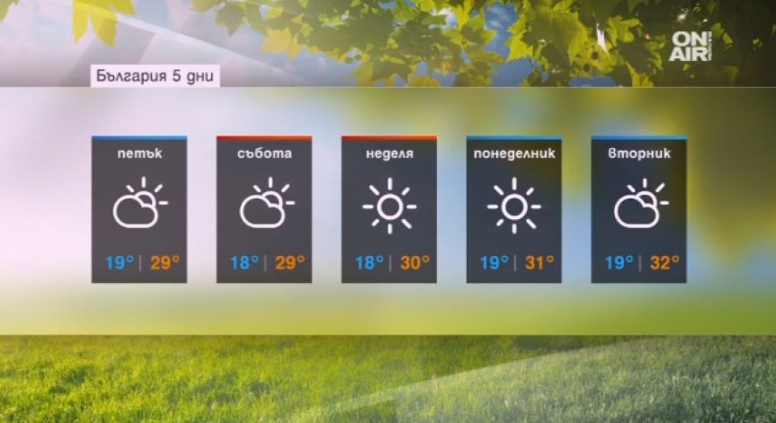 Времето днес ще е предимно слънчево, лятото се завръща