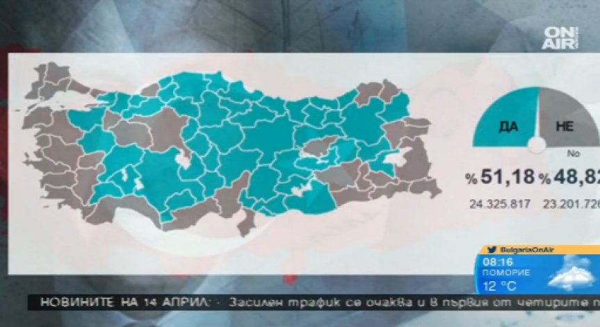 Референдумът мина в Турция - Ердоган е с развързани ръце