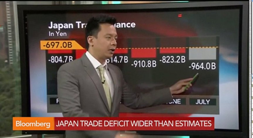 Ръст на японския износ над очакванията