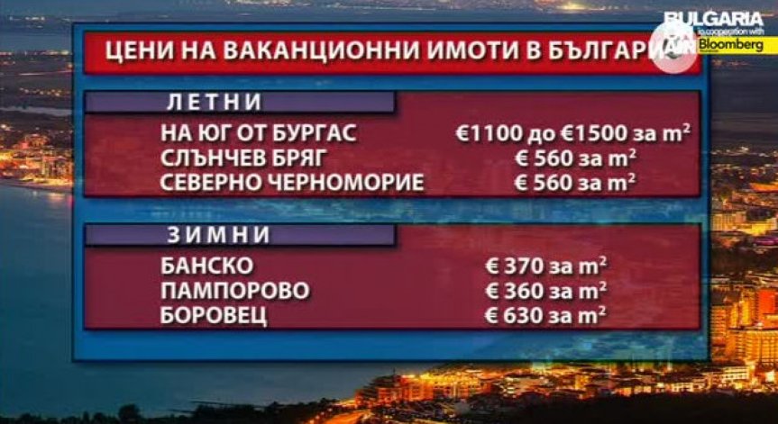 Успешно управление на имоти