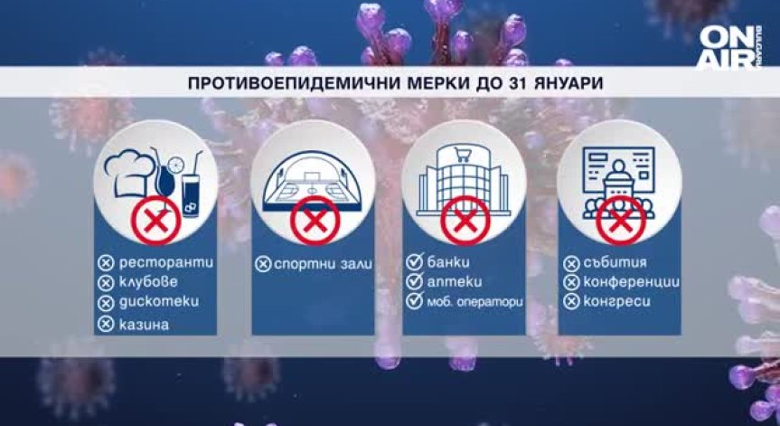 Галерии, музеи и кина отварят при 30% капацитет