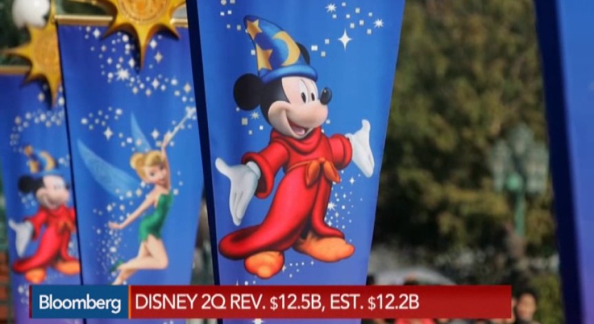 Disney – по-високи от очакваните резултати 