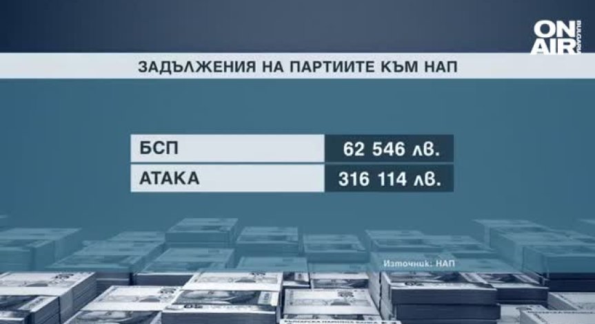 БСП влезе в списъка с най-големи длъжници на данъчните