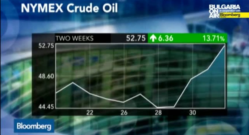 Свиването на добивите е здравословно: Розенблут
