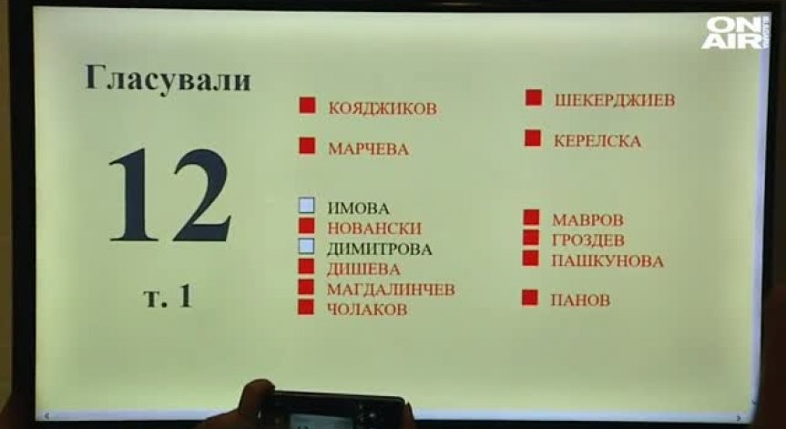 Софийският градски съд отново остана без председател