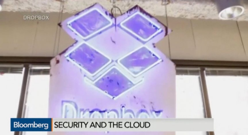 Dropbox: сигурност в облака, лични данни и ръст