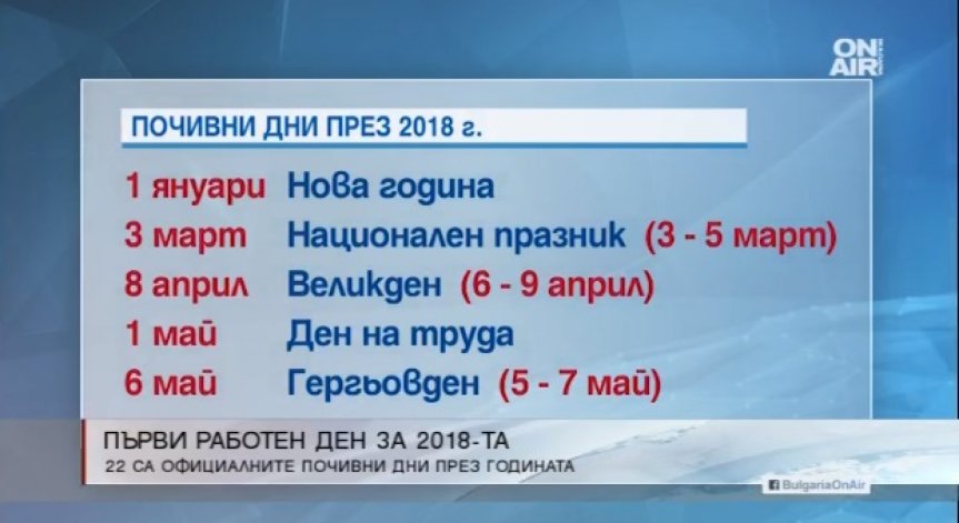 През 2018 г. ни очакват по-дълги ваканции