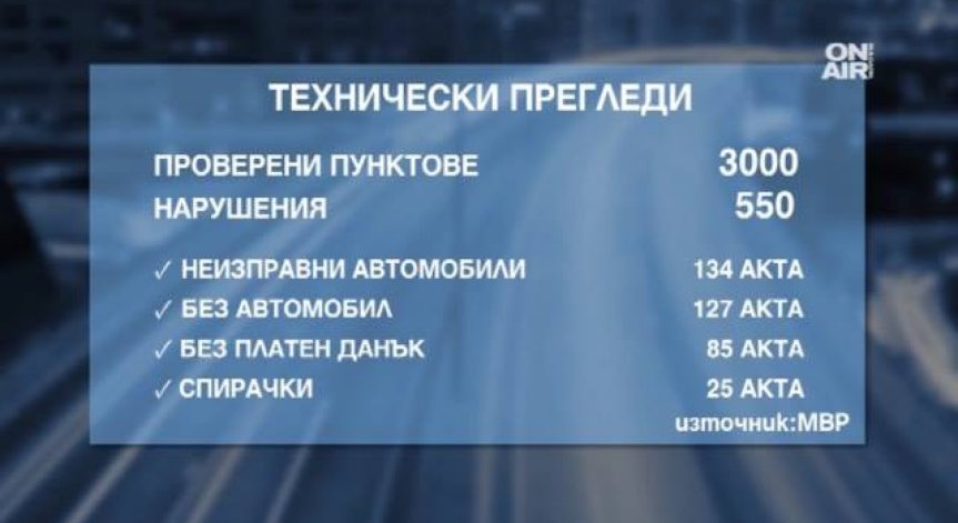 От следващия месец правим технически прегледи при нови правила