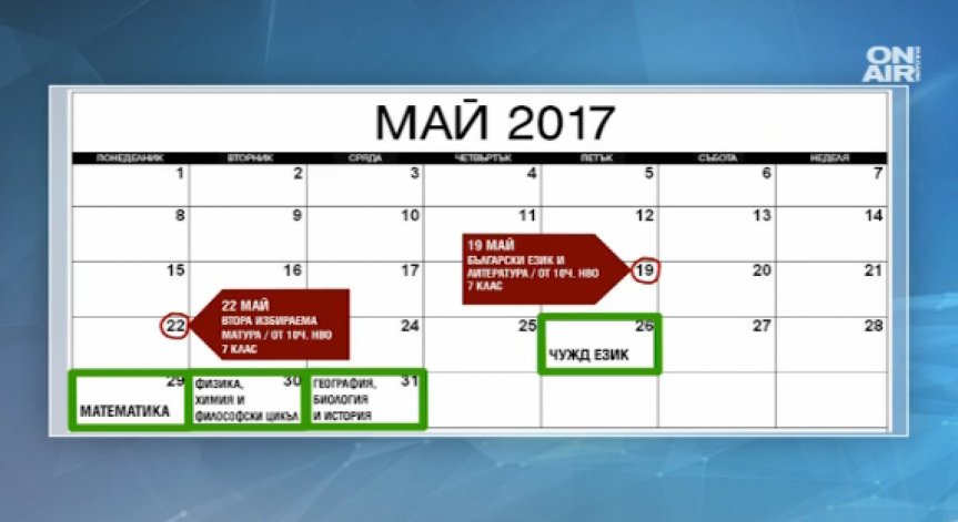 Обявиха датите на матурите за дванадесетокласниците