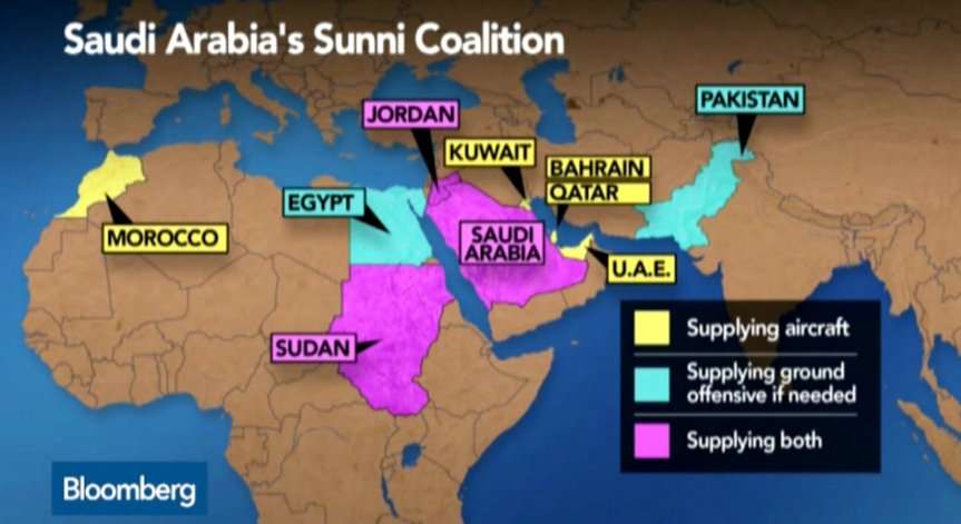 Какво стои зад конфликта в Йемен