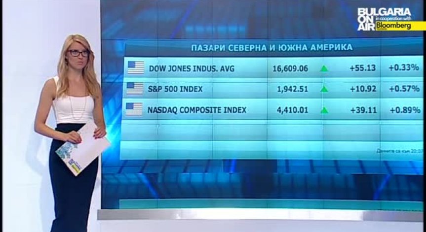 Пазарен анализ Денят он ер 11 август