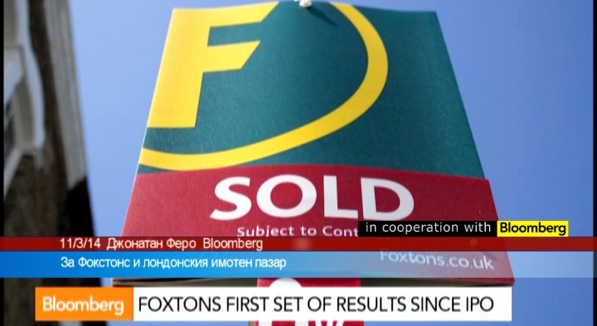 За Фокстонс и лондонския имотен пазар