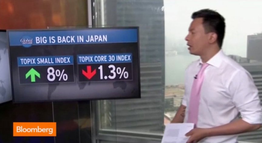 Глобалната перспектива: Toyota